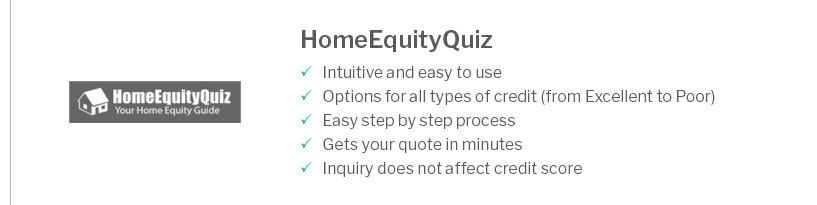 Best Home Loan Rate Today 🏦 Feb 2025